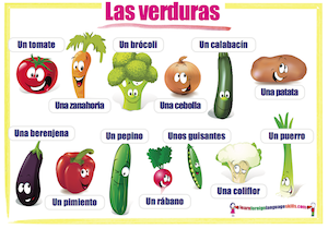 Las verduras